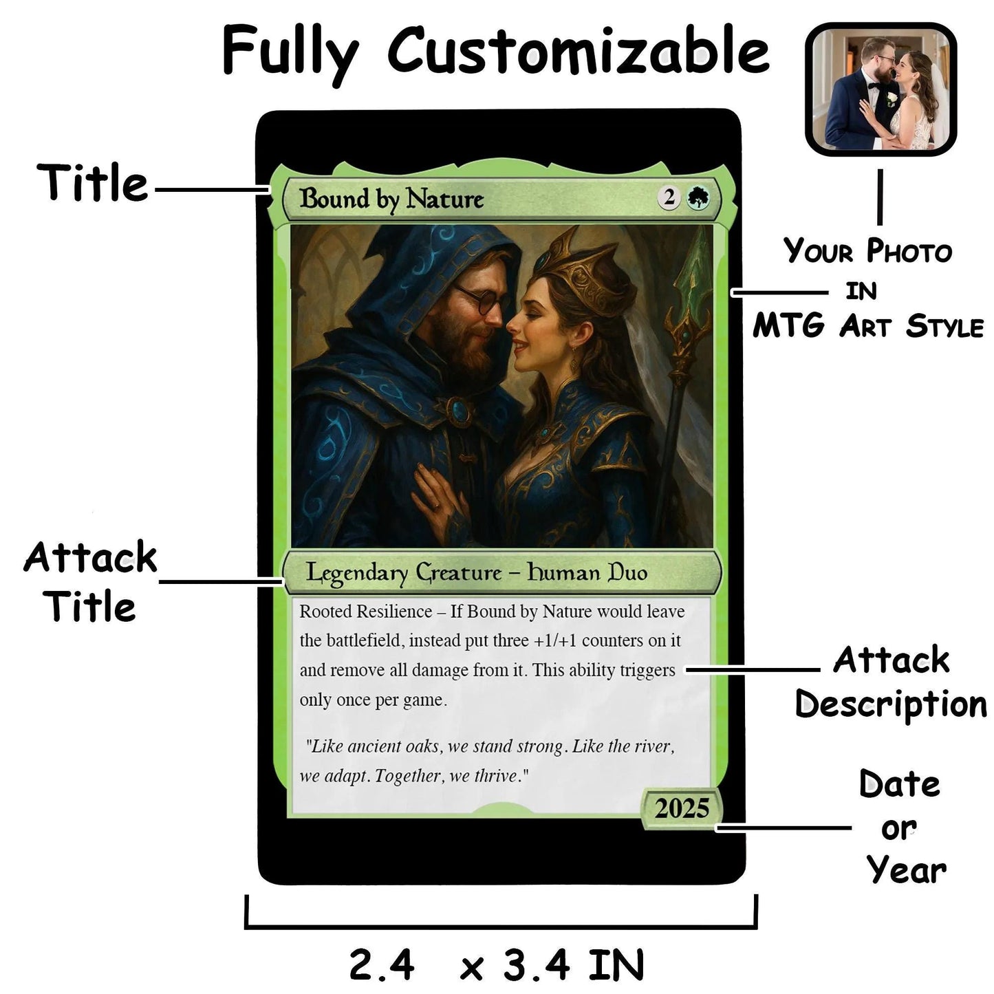 Custom MTG Style Anniversary Card: Personalized Magic Card