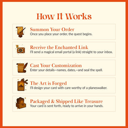 Custom MTG Style Anniversary Card: Personalized Magic Card