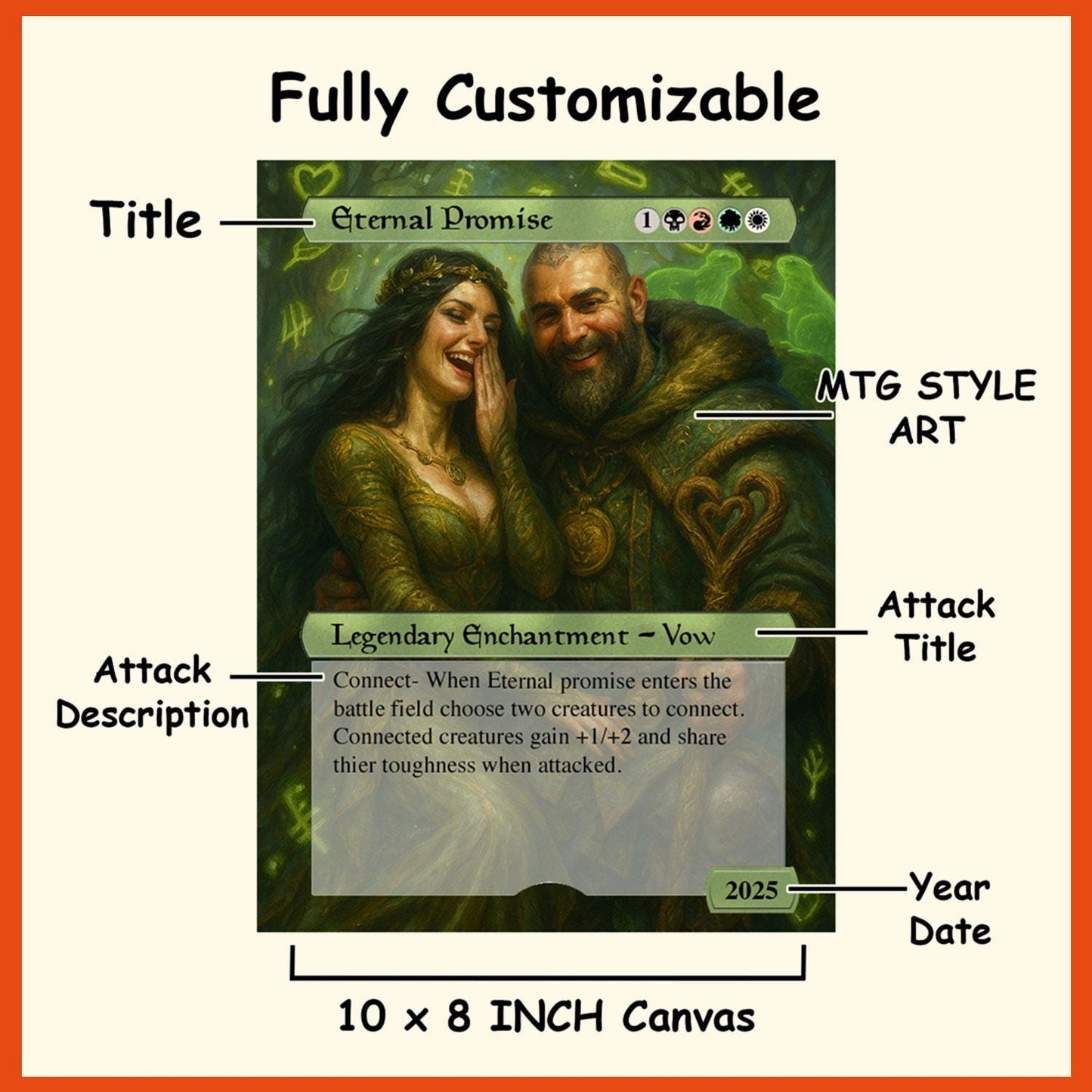 Custom MTG Style Anniversary Canvas Card: Personalized Magic Card