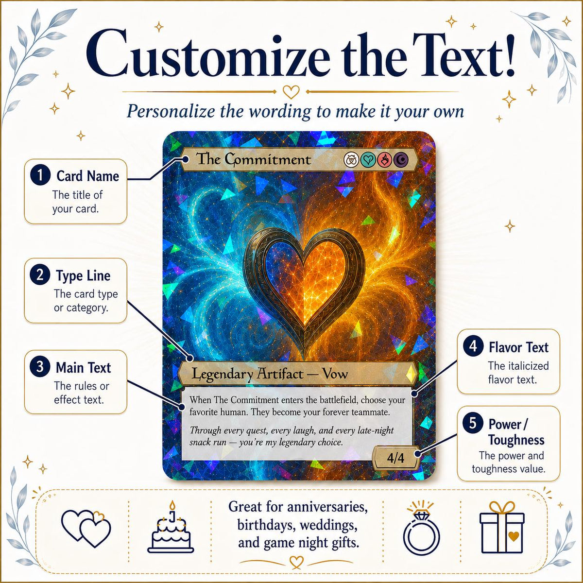 The Commitment: Custom Heart Couples Card, photo 4